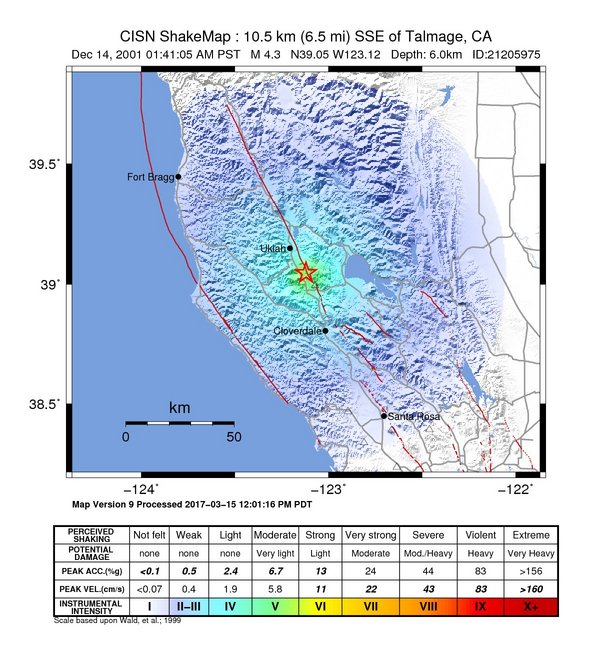 ShakeMap Intensity Thumbnail